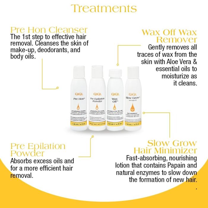 GiGi Brazilian Student Starter Waxing Kit - Image 7
