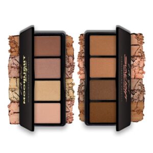 L.A. Girl Highlighting Palette Illuminator